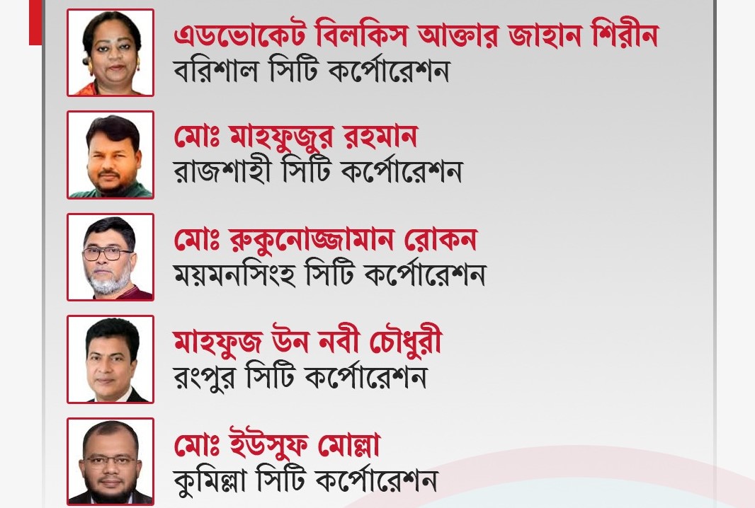 আরও ৫ সিটি কর্পোরেশনে নতুন প্রশাসক নিয়োগ দিলো সরকার