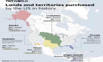 যুক্তরাষ্ট্র ভ্রমণে জরুরি খরচ বহনের সামর্থ্য থাকতে হবে পর্যটকদের